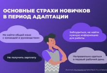 Photo of Человек может адаптироваться к новым средам